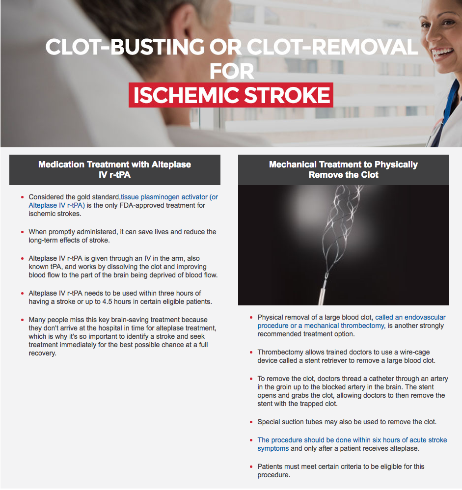 Stroke Information - LAMC Stroke Center